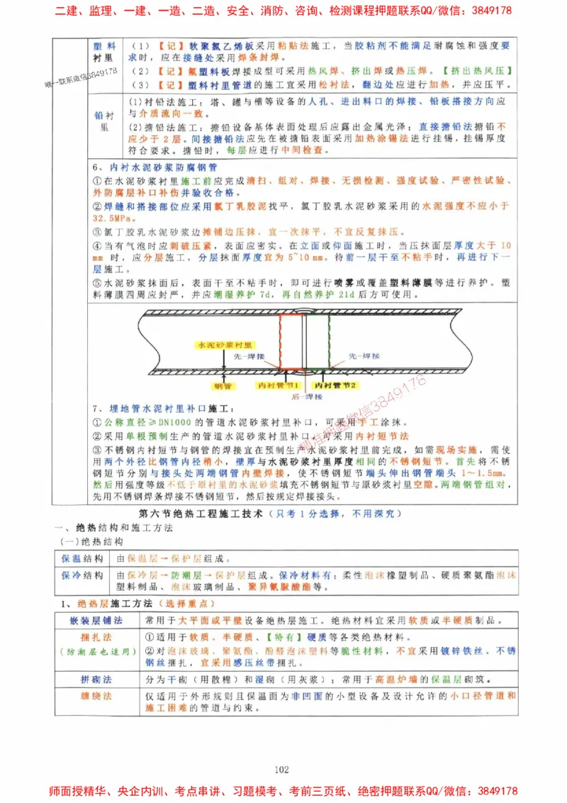 2025年一建机电封神笔记（可搜索）_1_2026年一级建造师_2026年一建机电_2025年一建机电SVIP_01-精华文档✿电子教材✿历年真题_47-机电《封神笔记》SMR