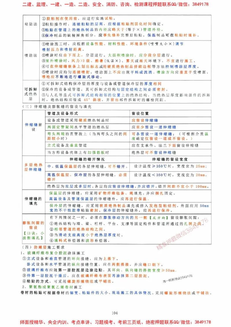 2025年一建机电封神笔记（可搜索）_1_2026年一级建造师_2026年一建机电_2025年一建机电SVIP_01-精华文档✿电子教材✿历年真题_47-机电《封神笔记》SMR
