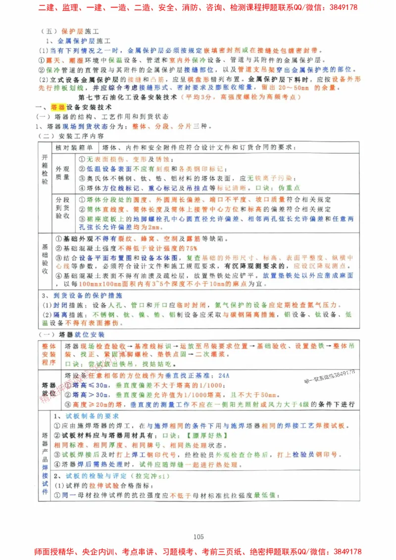 2025年一建机电封神笔记（可搜索）_1_2026年一级建造师_2026年一建机电_2025年一建机电SVIP_01-精华文档✿电子教材✿历年真题_47-机电《封神笔记》SMR