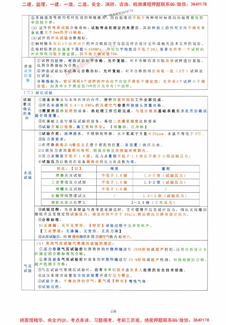 2025年一建机电封神笔记（可搜索）_1_2026年一级建造师_2026年一建机电_2025年一建机电SVIP_01-精华文档✿电子教材✿历年真题_47-机电《封神笔记》SMR