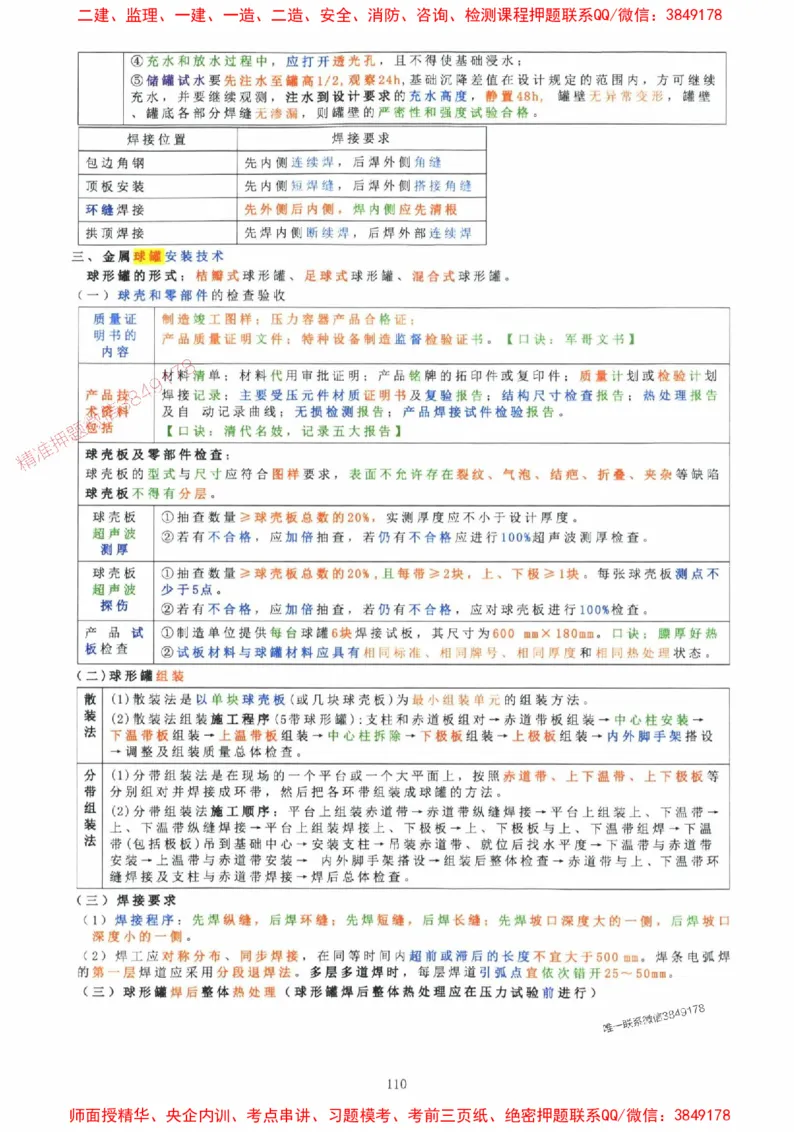 2025年一建机电封神笔记（可搜索）_1_2026年一级建造师_2026年一建机电_2025年一建机电SVIP_01-精华文档✿电子教材✿历年真题_47-机电《封神笔记》SMR