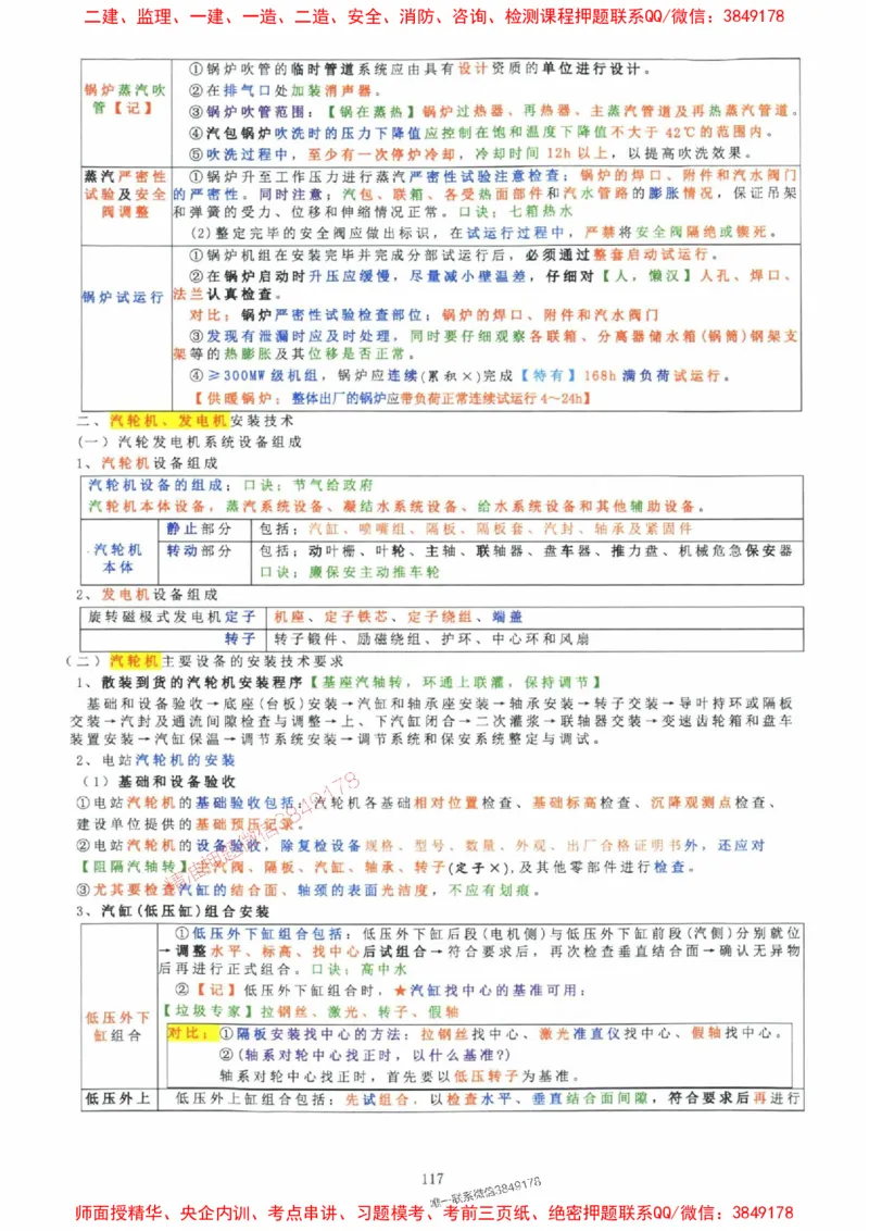 2025年一建机电封神笔记（可搜索）_1_2026年一级建造师_2026年一建机电_2025年一建机电SVIP_01-精华文档✿电子教材✿历年真题_47-机电《封神笔记》SMR