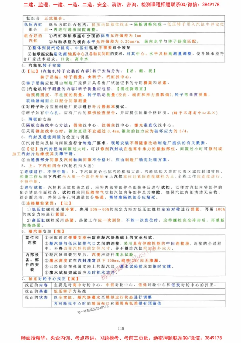2025年一建机电封神笔记（可搜索）_1_2026年一级建造师_2026年一建机电_2025年一建机电SVIP_01-精华文档✿电子教材✿历年真题_47-机电《封神笔记》SMR