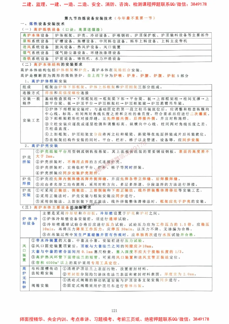 2025年一建机电封神笔记（可搜索）_1_2026年一级建造师_2026年一建机电_2025年一建机电SVIP_01-精华文档✿电子教材✿历年真题_47-机电《封神笔记》SMR