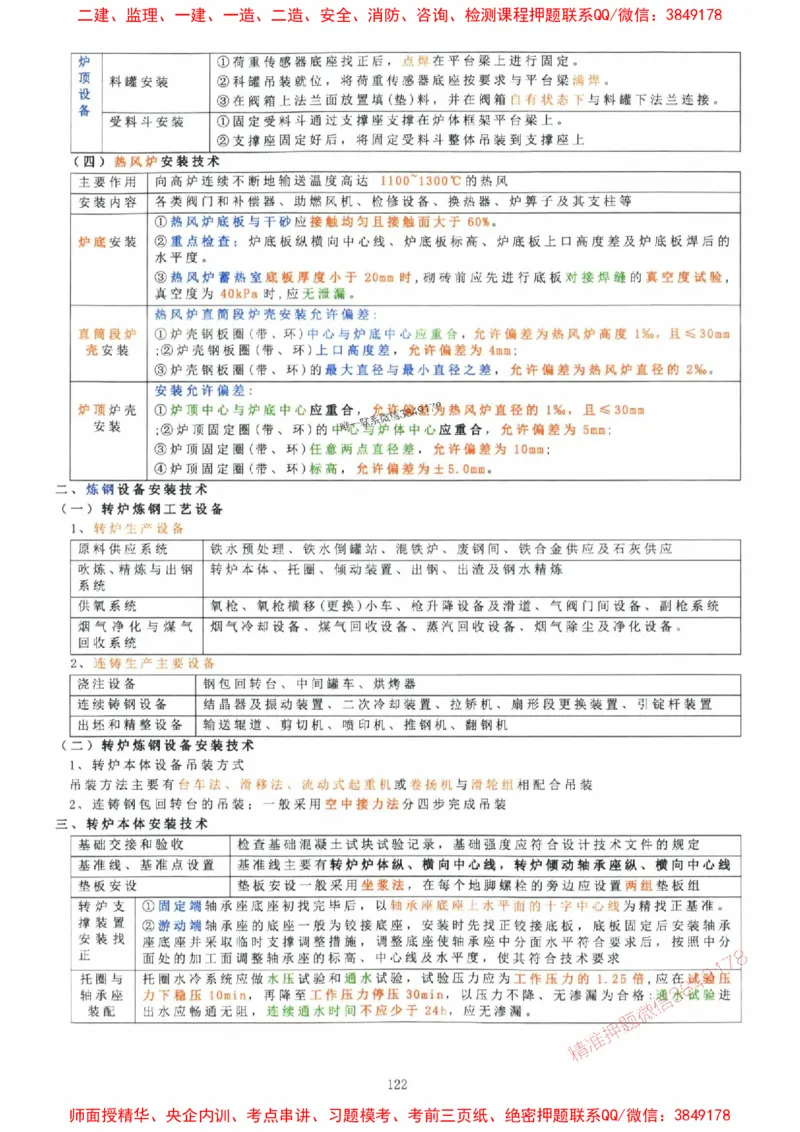2025年一建机电封神笔记（可搜索）_1_2026年一级建造师_2026年一建机电_2025年一建机电SVIP_01-精华文档✿电子教材✿历年真题_47-机电《封神笔记》SMR