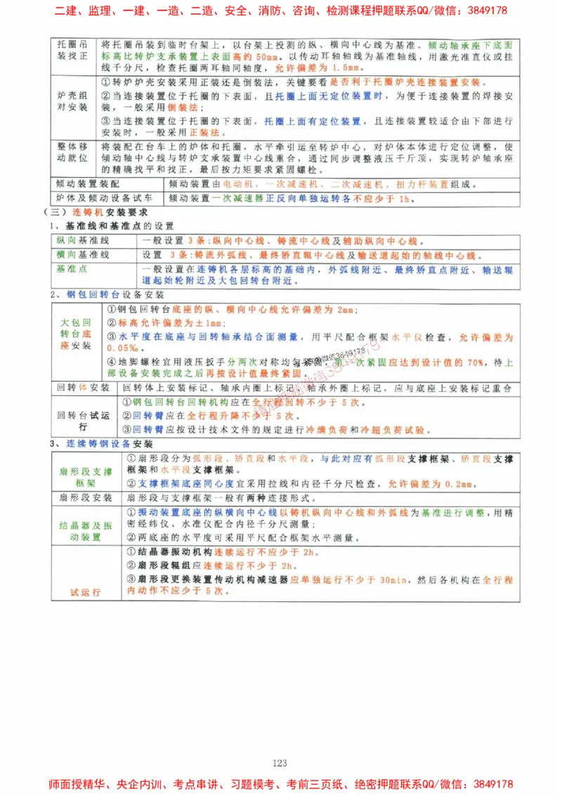 2025年一建机电封神笔记（可搜索）_1_2026年一级建造师_2026年一建机电_2025年一建机电SVIP_01-精华文档✿电子教材✿历年真题_47-机电《封神笔记》SMR