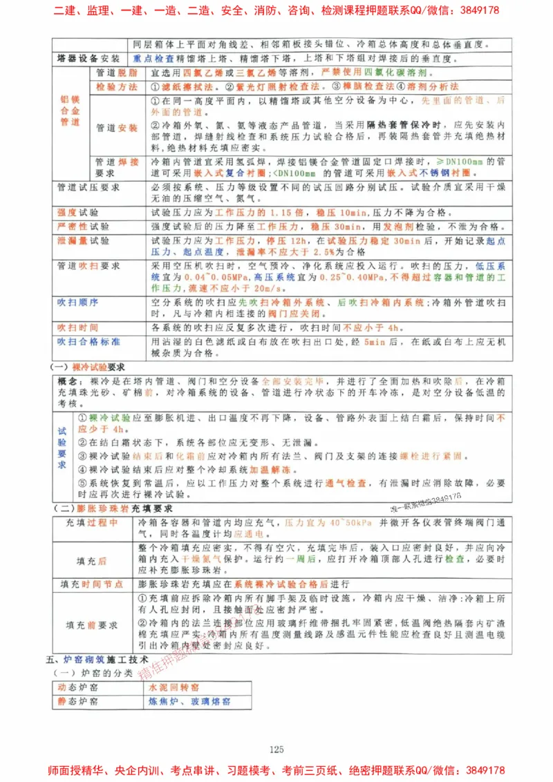 2025年一建机电封神笔记（可搜索）_1_2026年一级建造师_2026年一建机电_2025年一建机电SVIP_01-精华文档✿电子教材✿历年真题_47-机电《封神笔记》SMR