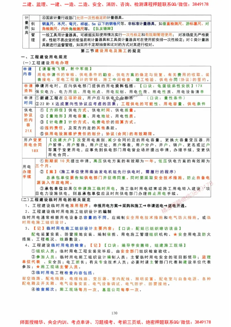 2025年一建机电封神笔记（可搜索）_1_2026年一级建造师_2026年一建机电_2025年一建机电SVIP_01-精华文档✿电子教材✿历年真题_47-机电《封神笔记》SMR