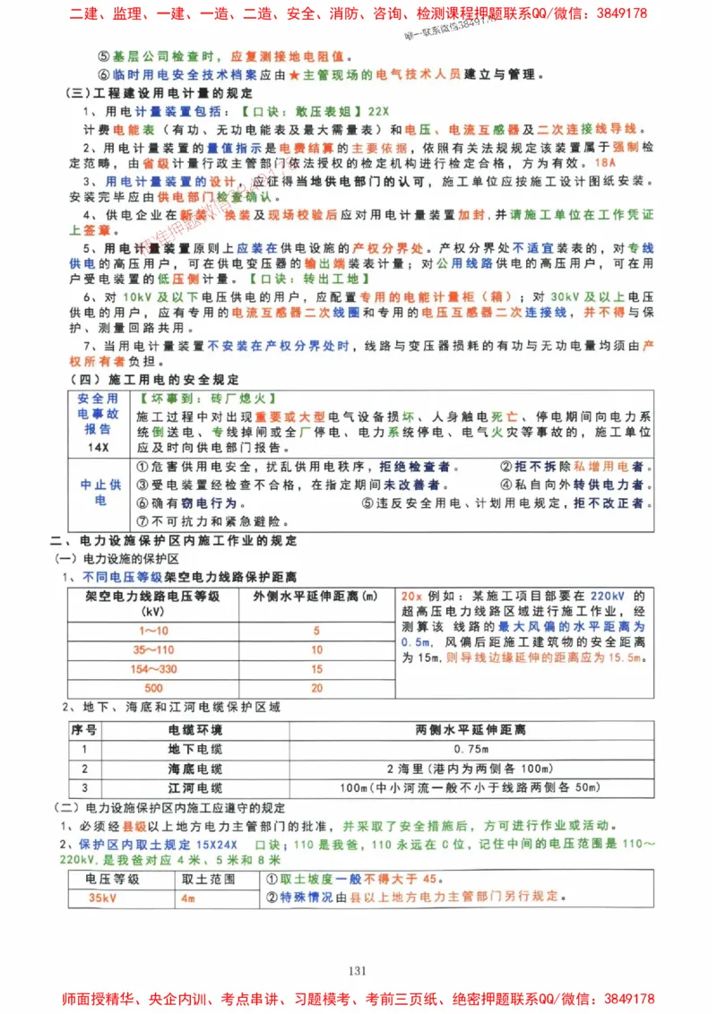 2025年一建机电封神笔记（可搜索）_1_2026年一级建造师_2026年一建机电_2025年一建机电SVIP_01-精华文档✿电子教材✿历年真题_47-机电《封神笔记》SMR