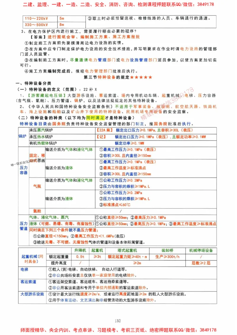 2025年一建机电封神笔记（可搜索）_1_2026年一级建造师_2026年一建机电_2025年一建机电SVIP_01-精华文档✿电子教材✿历年真题_47-机电《封神笔记》SMR