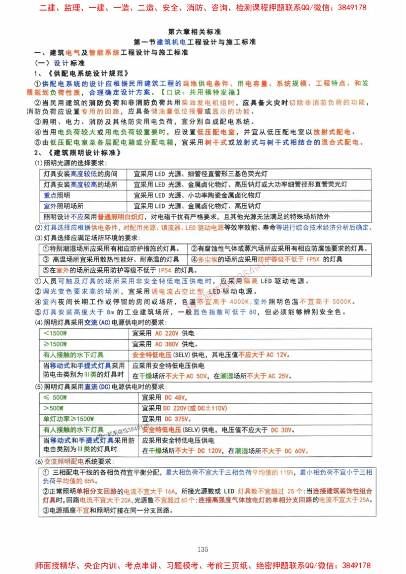 2025年一建机电封神笔记（可搜索）_1_2026年一级建造师_2026年一建机电_2025年一建机电SVIP_01-精华文档✿电子教材✿历年真题_47-机电《封神笔记》SMR