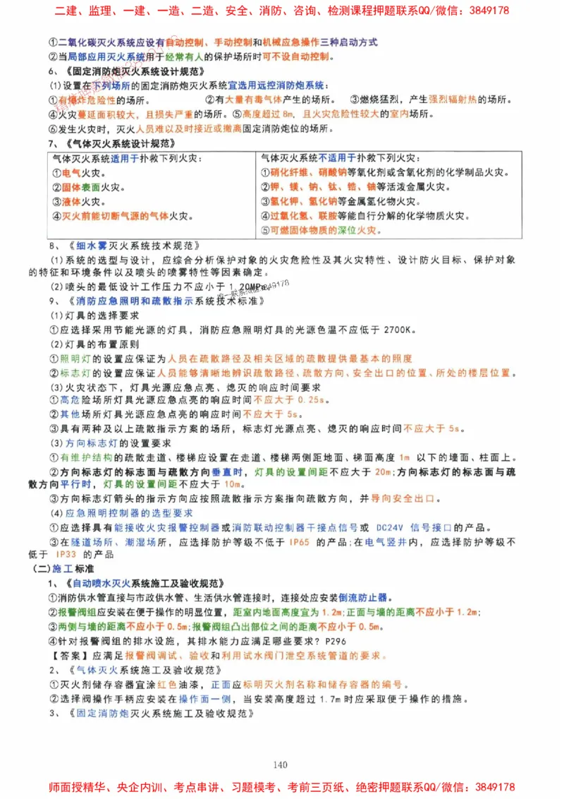 2025年一建机电封神笔记（可搜索）_1_2026年一级建造师_2026年一建机电_2025年一建机电SVIP_01-精华文档✿电子教材✿历年真题_47-机电《封神笔记》SMR