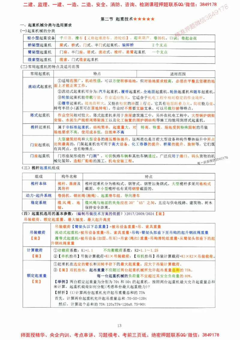 2025年一建机电封神笔记（可搜索）_1_2026年一级建造师_2026年一建机电_2025年一建机电SVIP_01-精华文档✿电子教材✿历年真题_47-机电《封神笔记》SMR