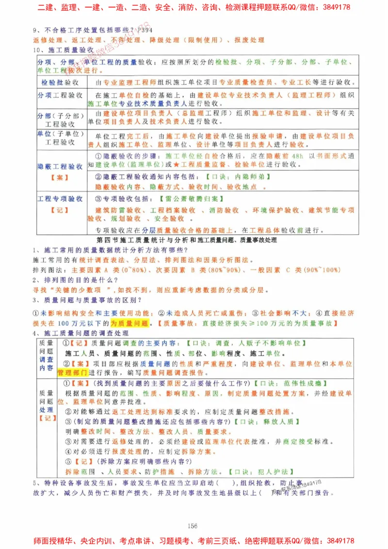 2025年一建机电封神笔记（可搜索）_1_2026年一级建造师_2026年一建机电_2025年一建机电SVIP_01-精华文档✿电子教材✿历年真题_47-机电《封神笔记》SMR