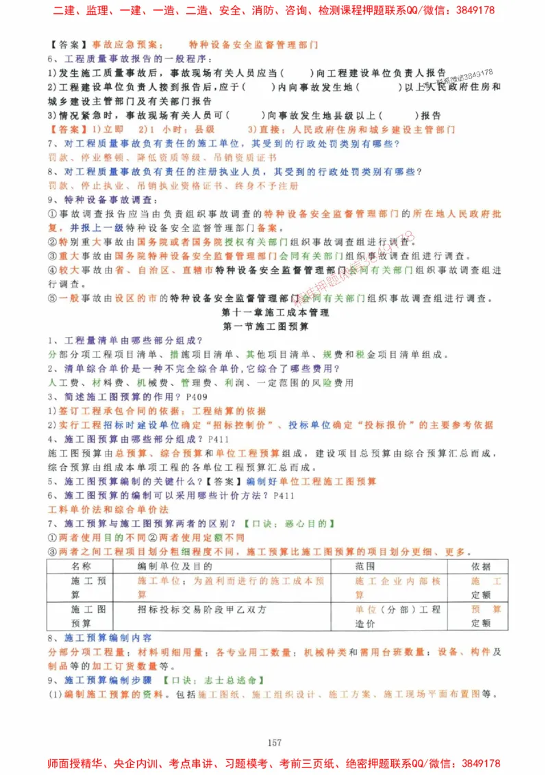 2025年一建机电封神笔记（可搜索）_1_2026年一级建造师_2026年一建机电_2025年一建机电SVIP_01-精华文档✿电子教材✿历年真题_47-机电《封神笔记》SMR
