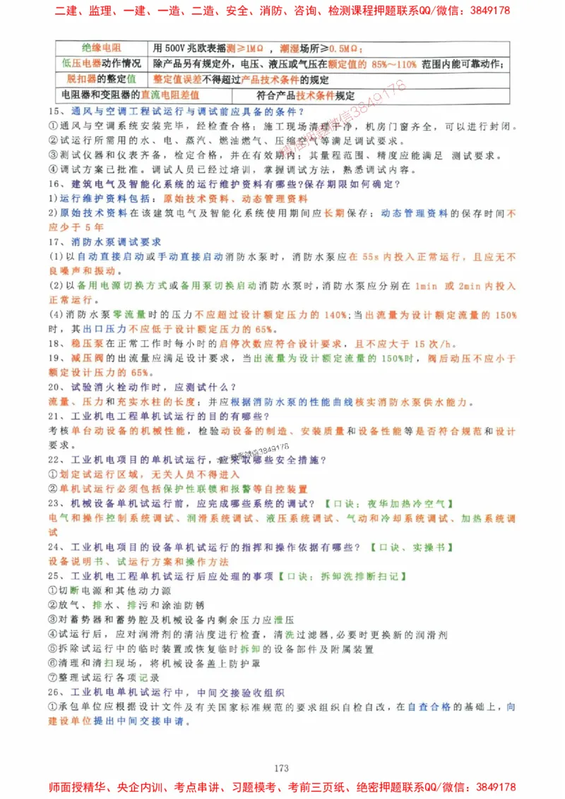 2025年一建机电封神笔记（可搜索）_1_2026年一级建造师_2026年一建机电_2025年一建机电SVIP_01-精华文档✿电子教材✿历年真题_47-机电《封神笔记》SMR