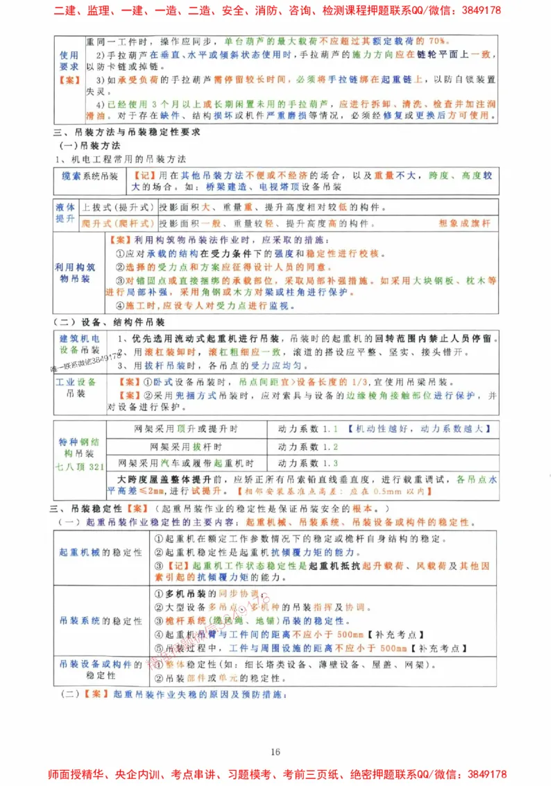 2025年一建机电封神笔记（可搜索）_1_2026年一级建造师_2026年一建机电_2025年一建机电SVIP_01-精华文档✿电子教材✿历年真题_47-机电《封神笔记》SMR