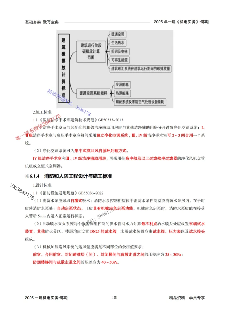 2025年一建机电封神笔记（可搜索）_1_2026年一级建造师_2026年一建机电_2025年一建机电SVIP_01-精华文档✿电子教材✿历年真题_47-机电《封神笔记》SMR