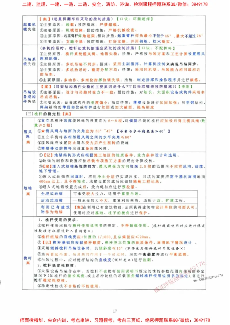 2025年一建机电封神笔记（可搜索）_1_2026年一级建造师_2026年一建机电_2025年一建机电SVIP_01-精华文档✿电子教材✿历年真题_47-机电《封神笔记》SMR