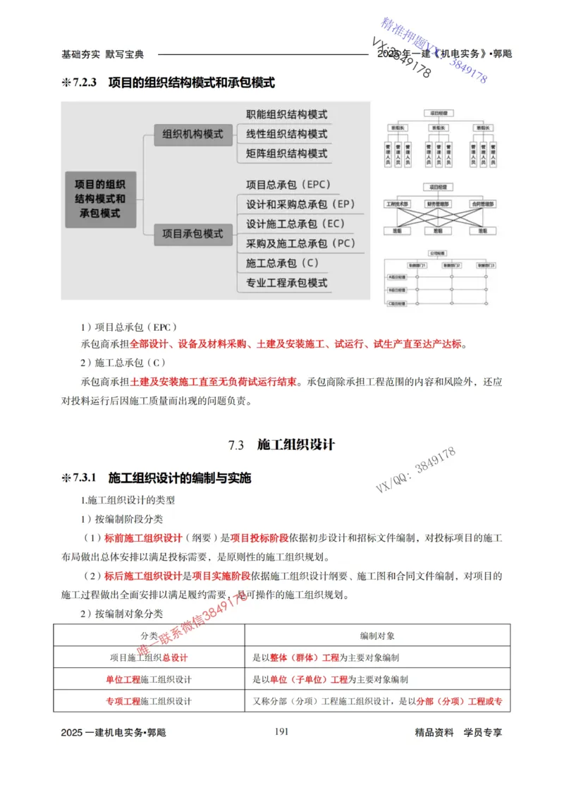 2025年一建机电封神笔记（可搜索）_1_2026年一级建造师_2026年一建机电_2025年一建机电SVIP_01-精华文档✿电子教材✿历年真题_47-机电《封神笔记》SMR