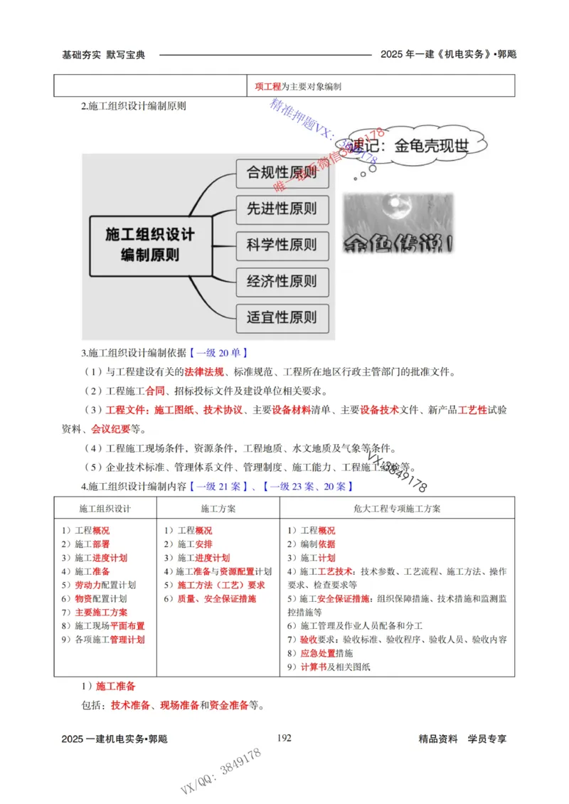 2025年一建机电封神笔记（可搜索）_1_2026年一级建造师_2026年一建机电_2025年一建机电SVIP_01-精华文档✿电子教材✿历年真题_47-机电《封神笔记》SMR