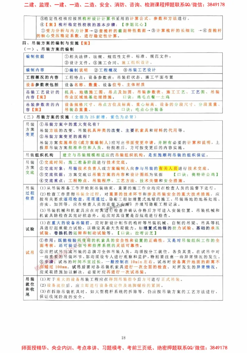 2025年一建机电封神笔记（可搜索）_1_2026年一级建造师_2026年一建机电_2025年一建机电SVIP_01-精华文档✿电子教材✿历年真题_47-机电《封神笔记》SMR