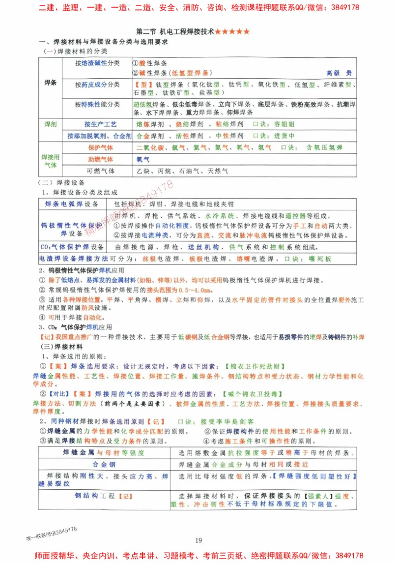 2025年一建机电封神笔记（可搜索）_1_2026年一级建造师_2026年一建机电_2025年一建机电SVIP_01-精华文档✿电子教材✿历年真题_47-机电《封神笔记》SMR