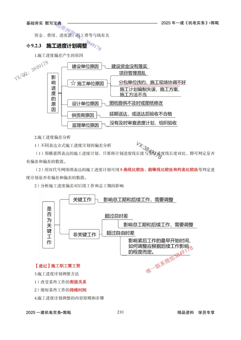 2025年一建机电封神笔记（可搜索）_1_2026年一级建造师_2026年一建机电_2025年一建机电SVIP_01-精华文档✿电子教材✿历年真题_47-机电《封神笔记》SMR