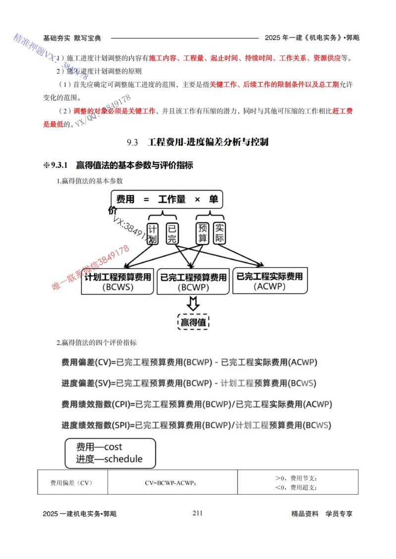 2025年一建机电封神笔记（可搜索）_1_2026年一级建造师_2026年一建机电_2025年一建机电SVIP_01-精华文档✿电子教材✿历年真题_47-机电《封神笔记》SMR