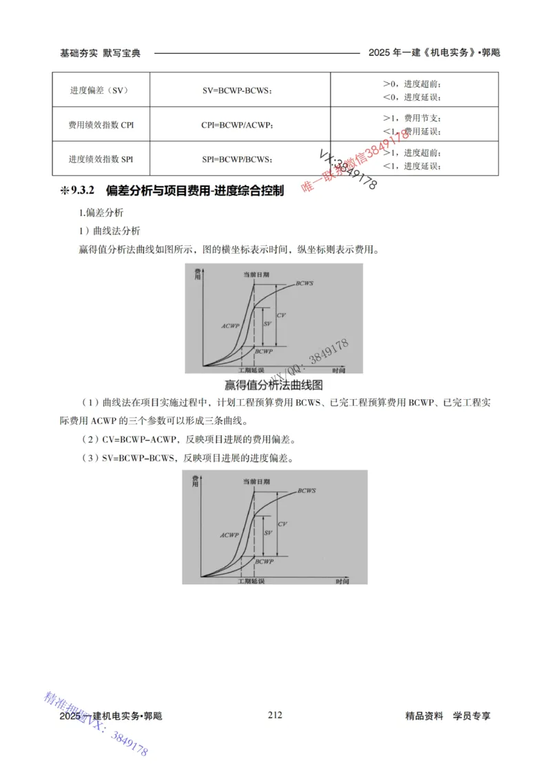 2025年一建机电封神笔记（可搜索）_1_2026年一级建造师_2026年一建机电_2025年一建机电SVIP_01-精华文档✿电子教材✿历年真题_47-机电《封神笔记》SMR