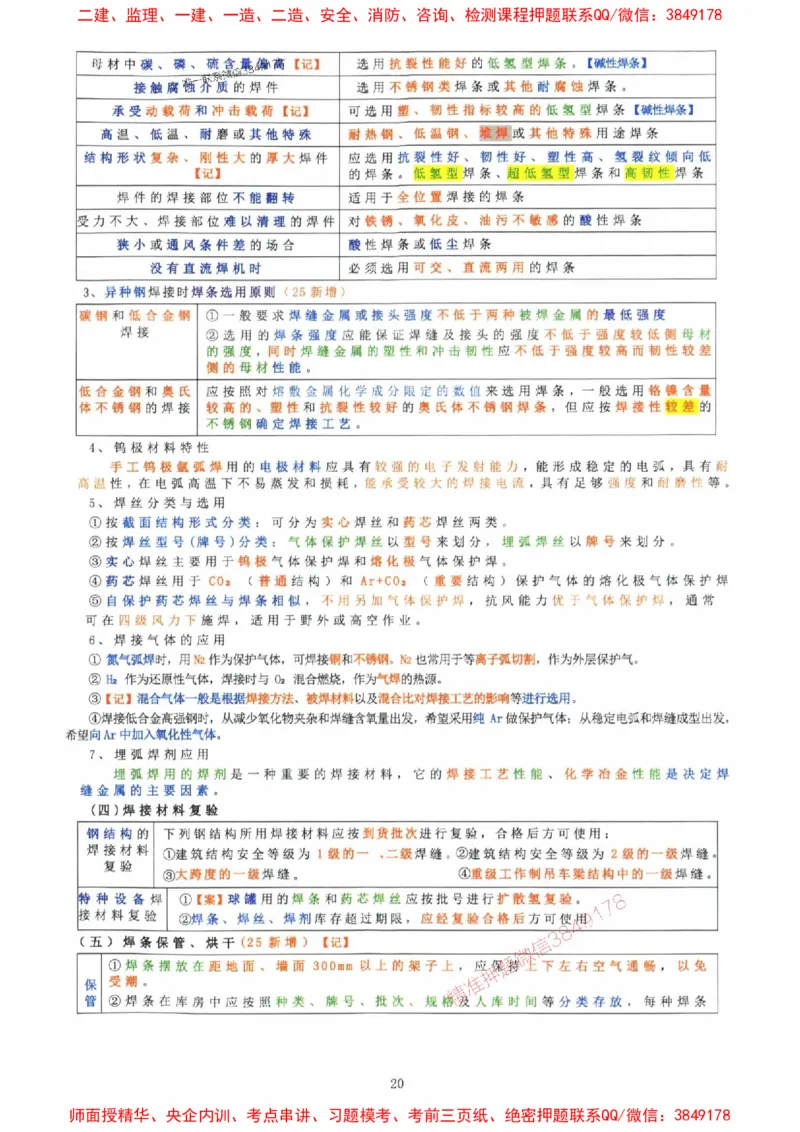 2025年一建机电封神笔记（可搜索）_1_2026年一级建造师_2026年一建机电_2025年一建机电SVIP_01-精华文档✿电子教材✿历年真题_47-机电《封神笔记》SMR