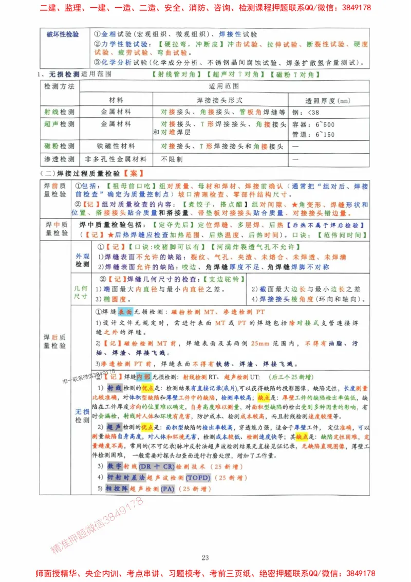 2025年一建机电封神笔记（可搜索）_1_2026年一级建造师_2026年一建机电_2025年一建机电SVIP_01-精华文档✿电子教材✿历年真题_47-机电《封神笔记》SMR