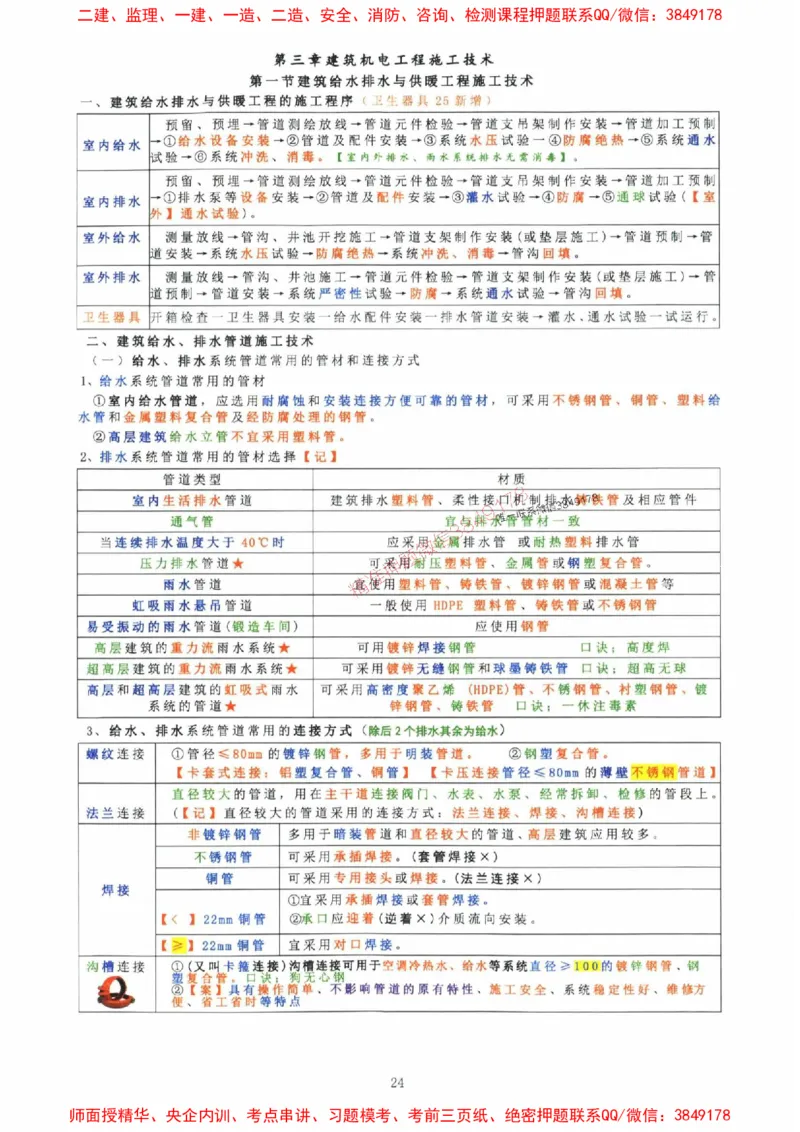 2025年一建机电封神笔记（可搜索）_1_2026年一级建造师_2026年一建机电_2025年一建机电SVIP_01-精华文档✿电子教材✿历年真题_47-机电《封神笔记》SMR