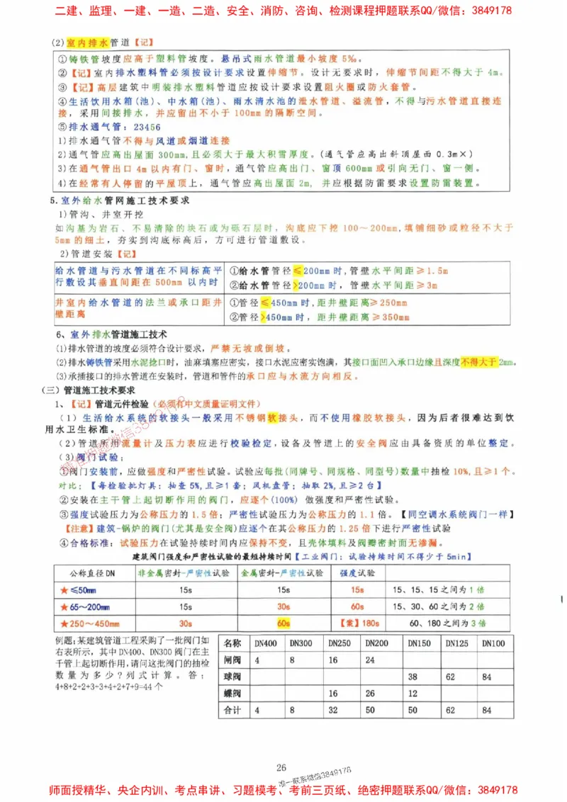 2025年一建机电封神笔记（可搜索）_1_2026年一级建造师_2026年一建机电_2025年一建机电SVIP_01-精华文档✿电子教材✿历年真题_47-机电《封神笔记》SMR