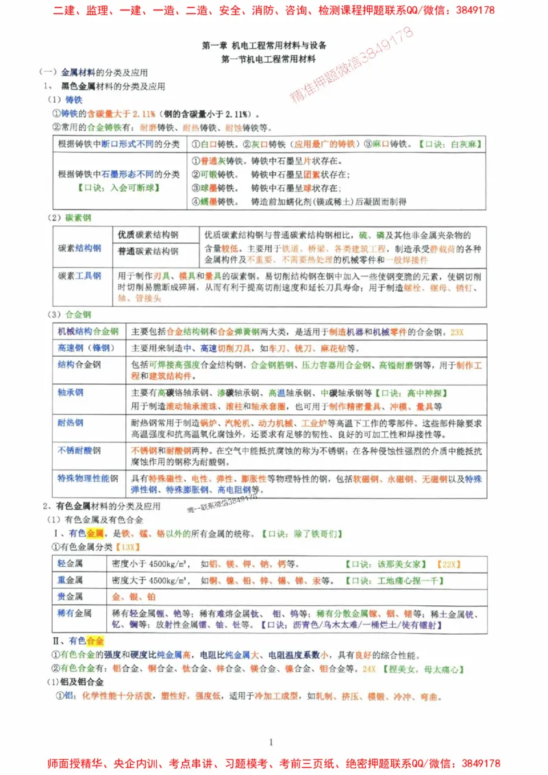 2025年一建机电封神笔记（可搜索）_1_2026年一级建造师_2026年一建机电_2025年一建机电SVIP_01-精华文档✿电子教材✿历年真题_47-机电《封神笔记》SMR