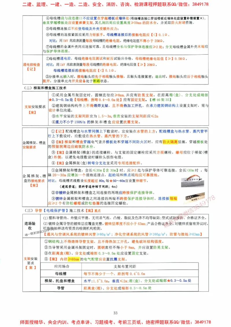 2025年一建机电封神笔记（可搜索）_1_2026年一级建造师_2026年一建机电_2025年一建机电SVIP_01-精华文档✿电子教材✿历年真题_47-机电《封神笔记》SMR