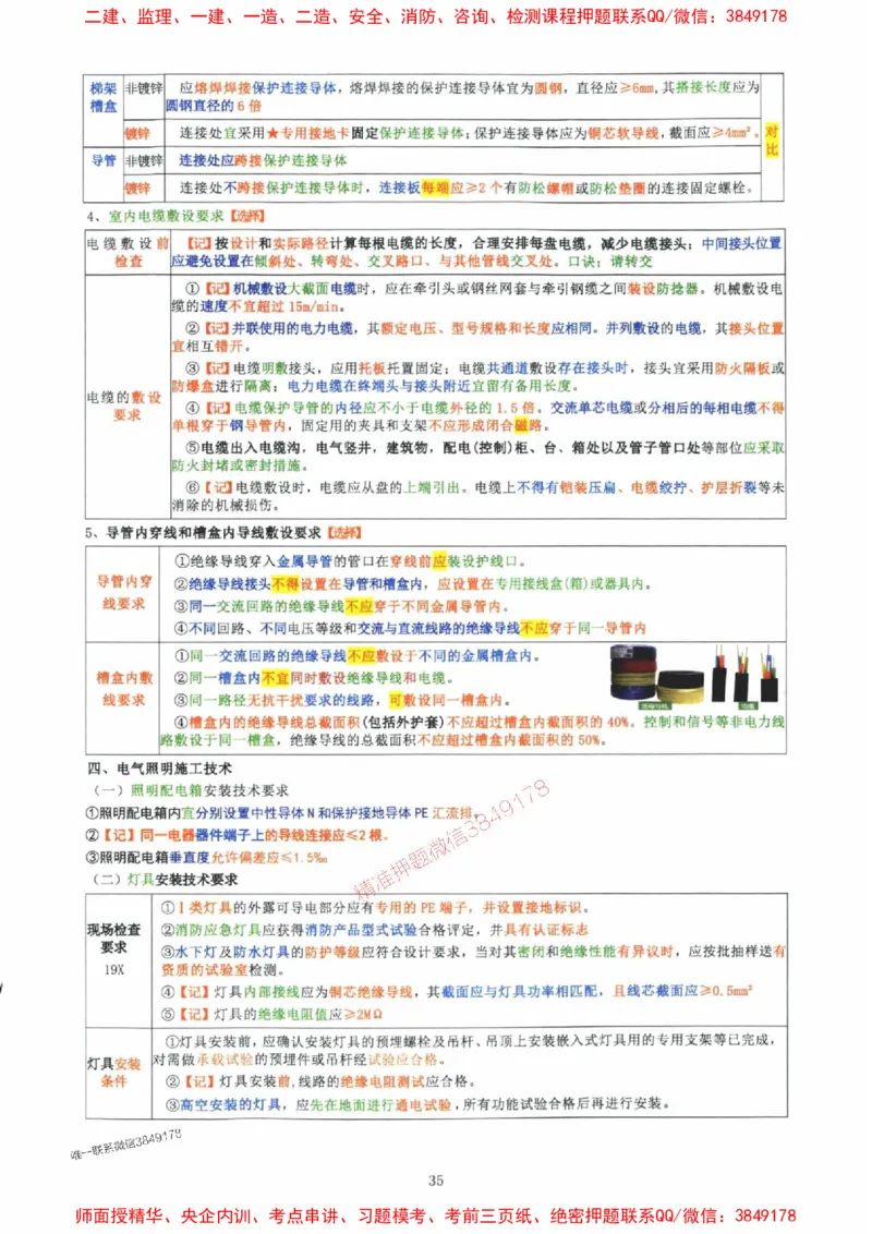 2025年一建机电封神笔记（可搜索）_1_2026年一级建造师_2026年一建机电_2025年一建机电SVIP_01-精华文档✿电子教材✿历年真题_47-机电《封神笔记》SMR