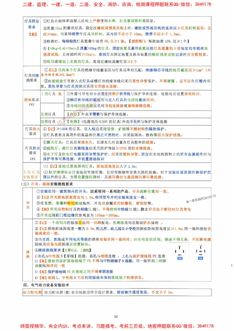 2025年一建机电封神笔记（可搜索）_1_2026年一级建造师_2026年一建机电_2025年一建机电SVIP_01-精华文档✿电子教材✿历年真题_47-机电《封神笔记》SMR