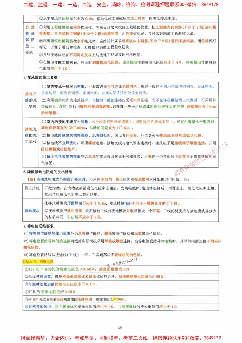 2025年一建机电封神笔记（可搜索）_1_2026年一级建造师_2026年一建机电_2025年一建机电SVIP_01-精华文档✿电子教材✿历年真题_47-机电《封神笔记》SMR
