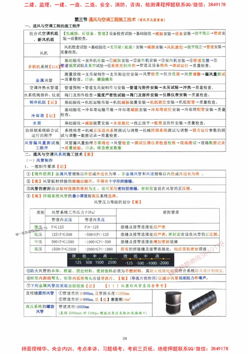 2025年一建机电封神笔记（可搜索）_1_2026年一级建造师_2026年一建机电_2025年一建机电SVIP_01-精华文档✿电子教材✿历年真题_47-机电《封神笔记》SMR