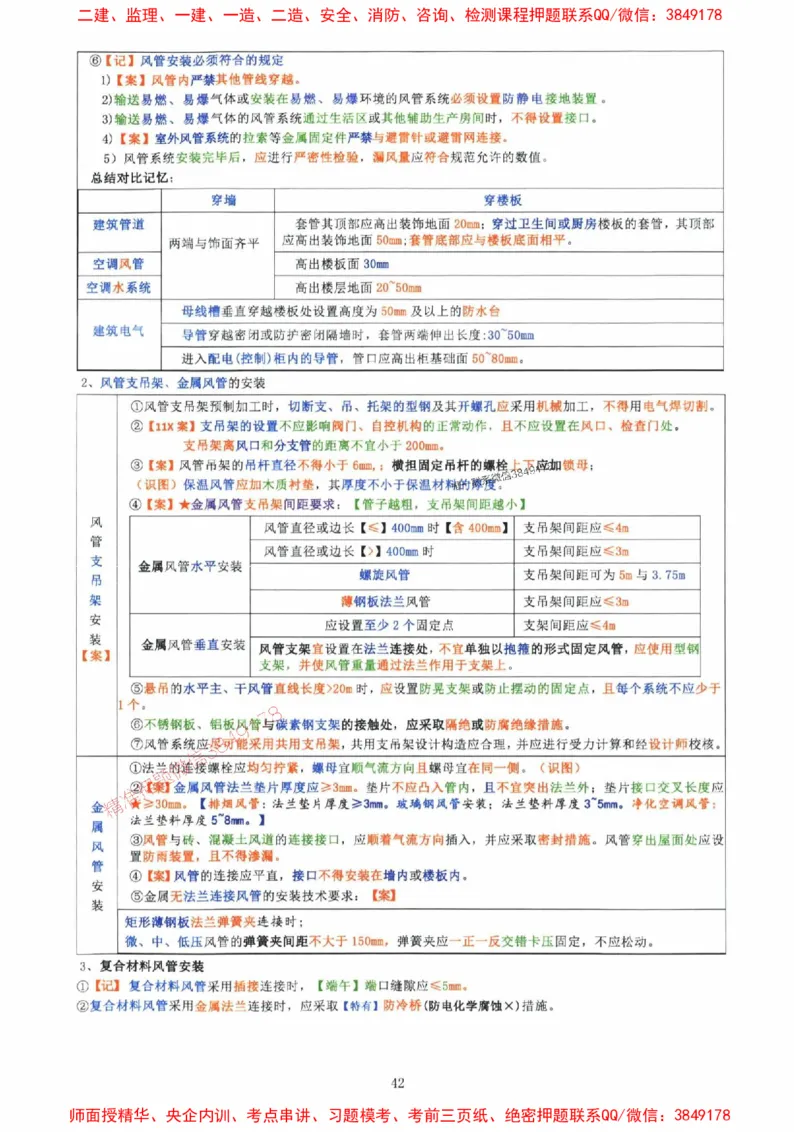 2025年一建机电封神笔记（可搜索）_1_2026年一级建造师_2026年一建机电_2025年一建机电SVIP_01-精华文档✿电子教材✿历年真题_47-机电《封神笔记》SMR