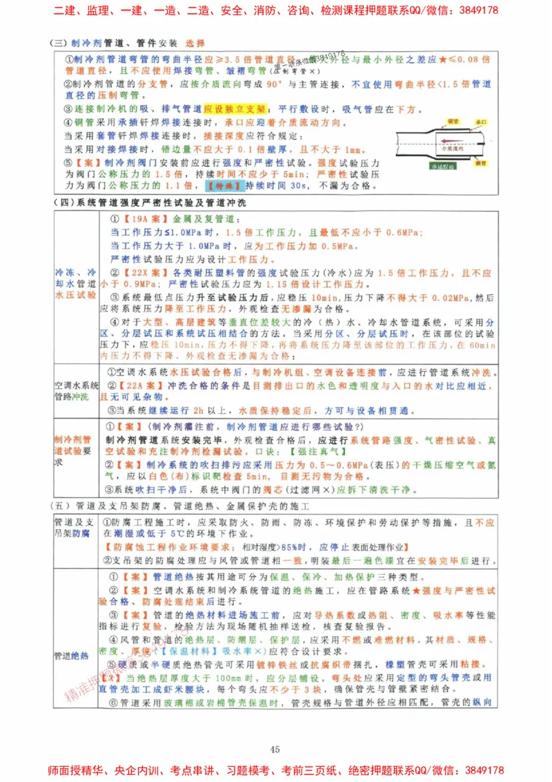 2025年一建机电封神笔记（可搜索）_1_2026年一级建造师_2026年一建机电_2025年一建机电SVIP_01-精华文档✿电子教材✿历年真题_47-机电《封神笔记》SMR