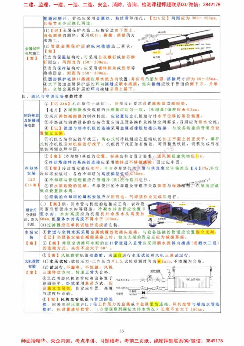 2025年一建机电封神笔记（可搜索）_1_2026年一级建造师_2026年一建机电_2025年一建机电SVIP_01-精华文档✿电子教材✿历年真题_47-机电《封神笔记》SMR