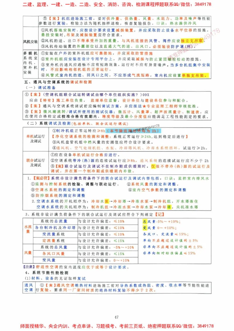 2025年一建机电封神笔记（可搜索）_1_2026年一级建造师_2026年一建机电_2025年一建机电SVIP_01-精华文档✿电子教材✿历年真题_47-机电《封神笔记》SMR