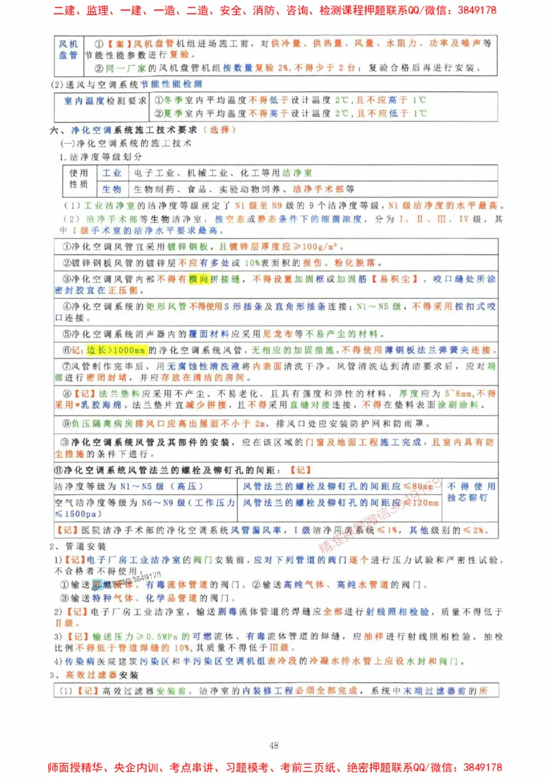 2025年一建机电封神笔记（可搜索）_1_2026年一级建造师_2026年一建机电_2025年一建机电SVIP_01-精华文档✿电子教材✿历年真题_47-机电《封神笔记》SMR