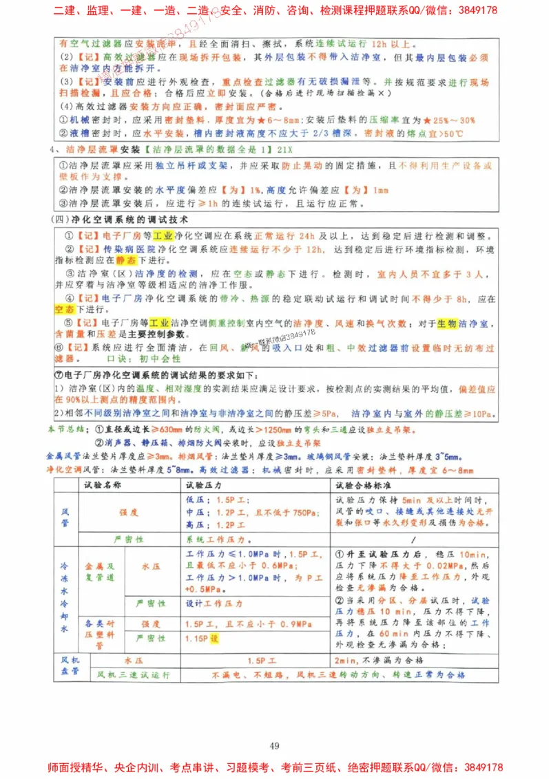 2025年一建机电封神笔记（可搜索）_1_2026年一级建造师_2026年一建机电_2025年一建机电SVIP_01-精华文档✿电子教材✿历年真题_47-机电《封神笔记》SMR