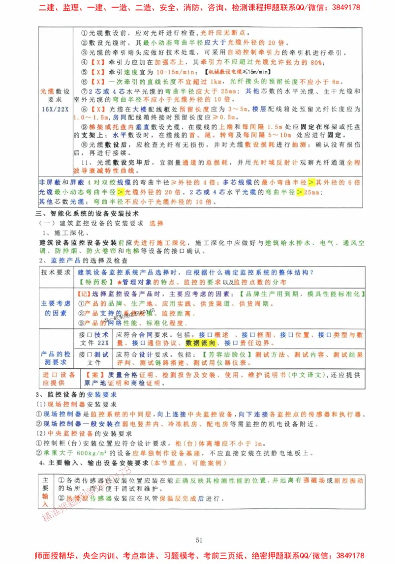 2025年一建机电封神笔记（可搜索）_1_2026年一级建造师_2026年一建机电_2025年一建机电SVIP_01-精华文档✿电子教材✿历年真题_47-机电《封神笔记》SMR