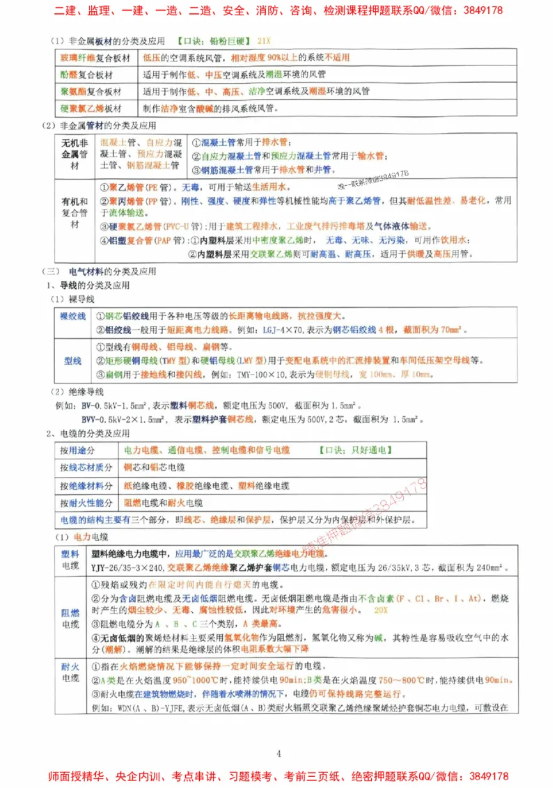 2025年一建机电封神笔记（可搜索）_1_2026年一级建造师_2026年一建机电_2025年一建机电SVIP_01-精华文档✿电子教材✿历年真题_47-机电《封神笔记》SMR