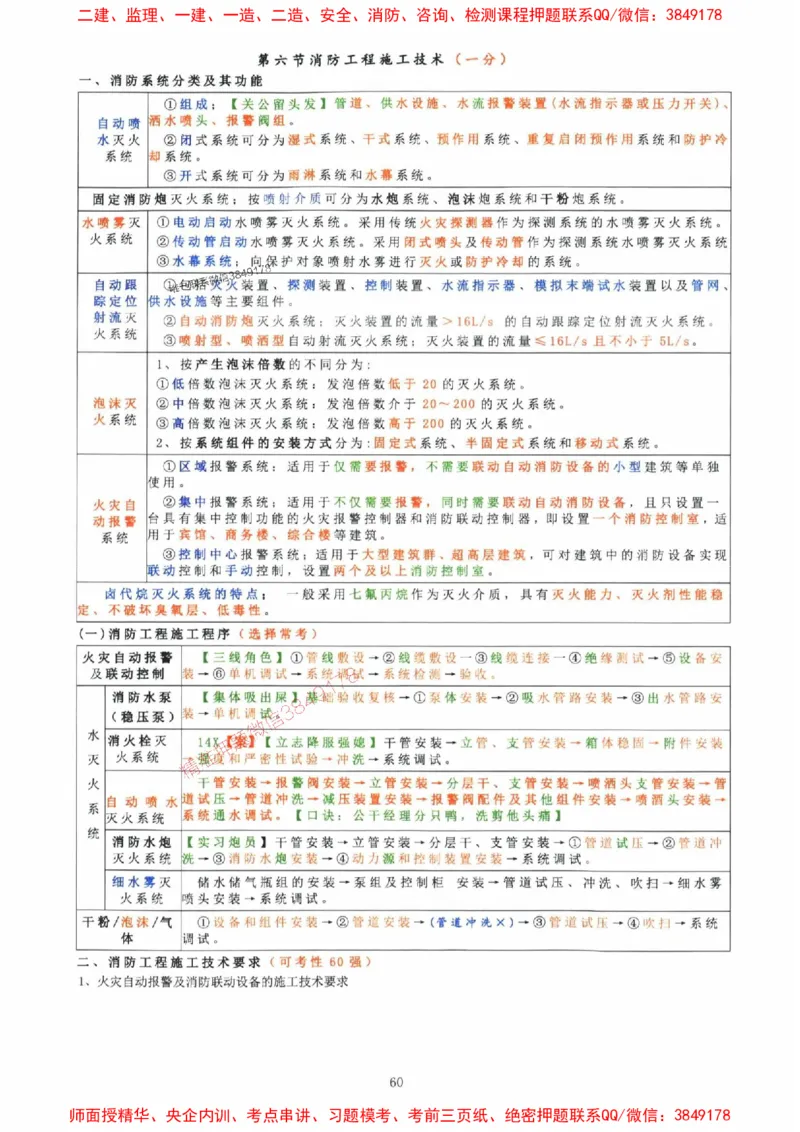 2025年一建机电封神笔记（可搜索）_1_2026年一级建造师_2026年一建机电_2025年一建机电SVIP_01-精华文档✿电子教材✿历年真题_47-机电《封神笔记》SMR
