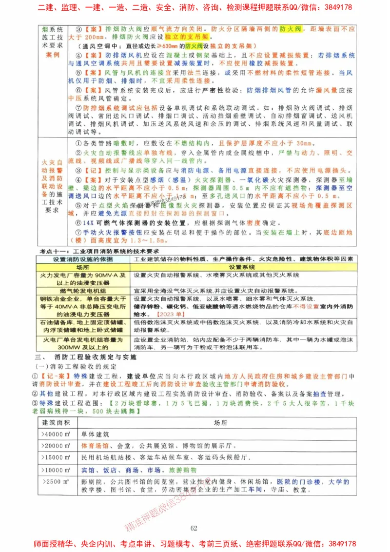 2025年一建机电封神笔记（可搜索）_1_2026年一级建造师_2026年一建机电_2025年一建机电SVIP_01-精华文档✿电子教材✿历年真题_47-机电《封神笔记》SMR